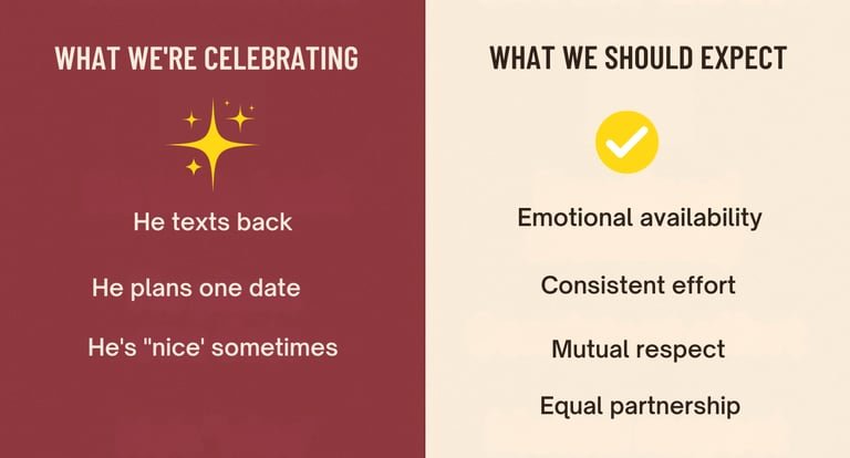 Bare minimum versus healthy relationship standards - what women should expect from partners in moder